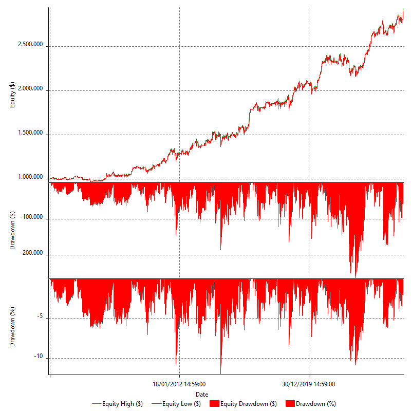 REVQ_BLU_MOM_BLCHPS_BLCHPS_AMZN_L_V1_R1